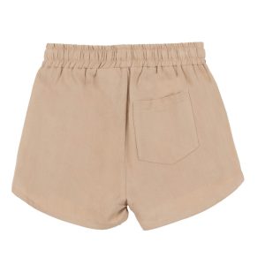 Alternative view of SHORT/NANO