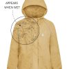 MANTEAU MI-SAISON/THERM