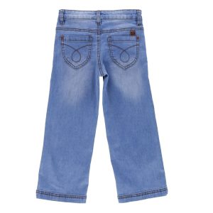 Alternative view of JEANS/NANO
